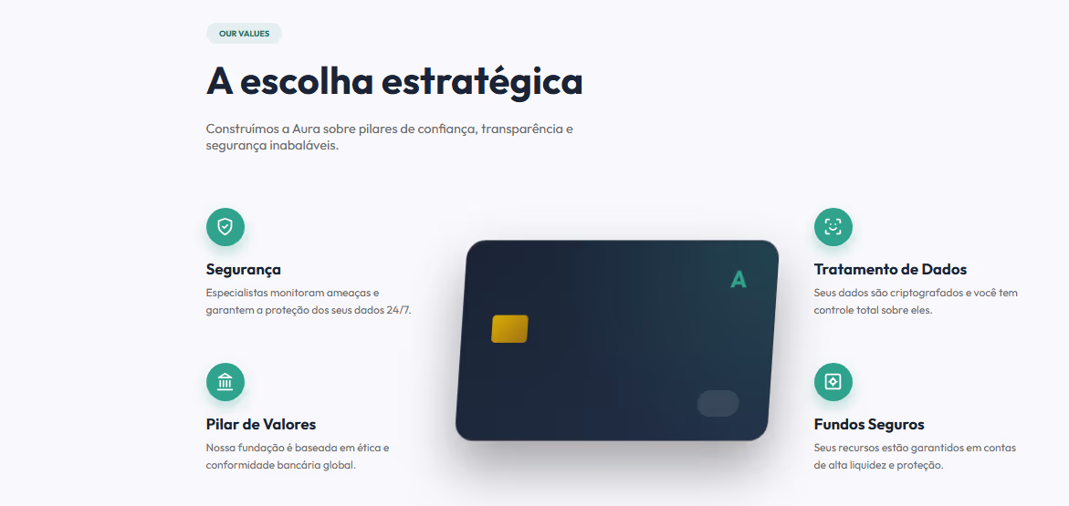 Listagem de ativos com variação percentual e alocação por categoria