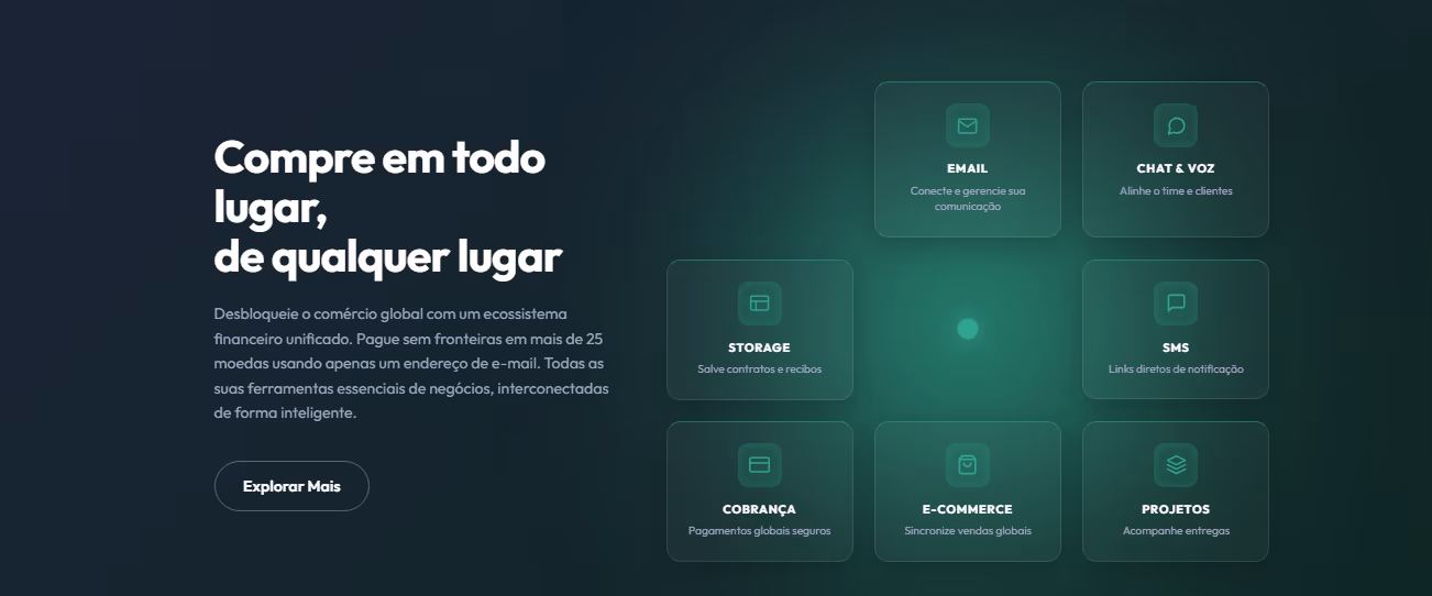 Tela de detalhe de um investimento com histórico de rendimento